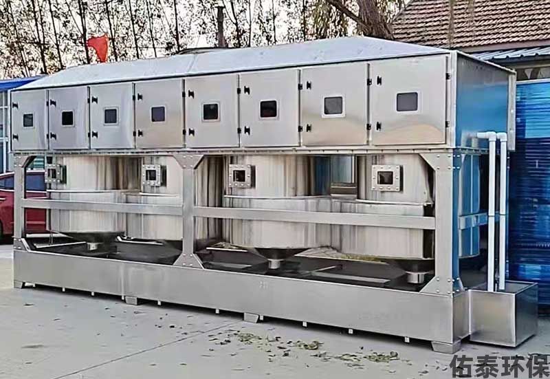涂裝行業有機廢氣處理方案