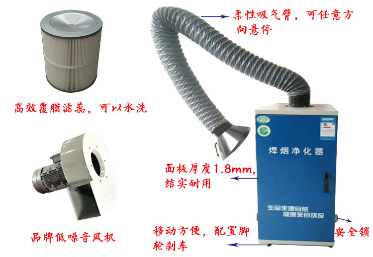 焊煙凈化器是如何清灰的？