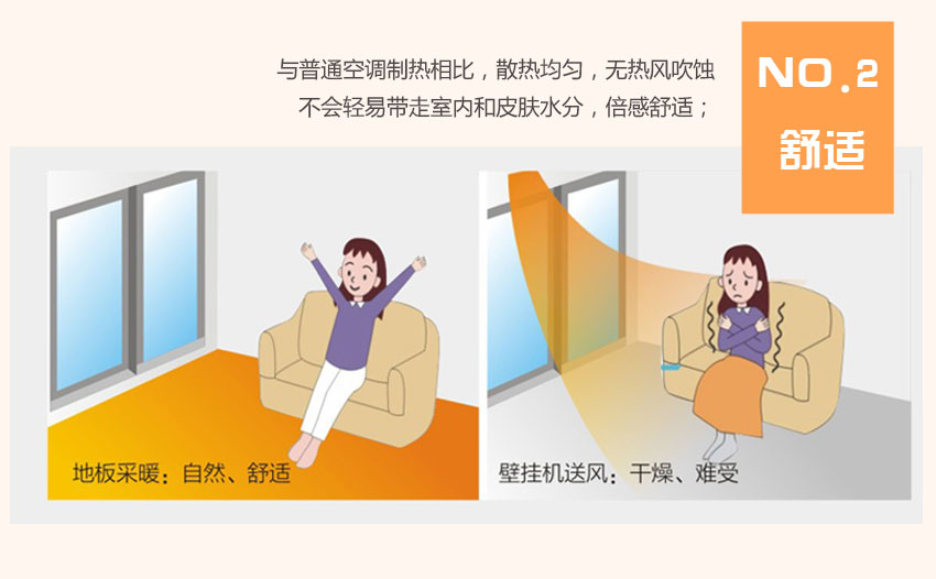 ���ÿ՚�Դ��Ã�(y��u)ȱ�c(di��n)��(du��)�ȶ�����Ȼ���m������